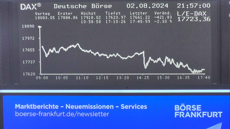 Die Links zu den Sternenkinder (DAX Spiel) Teil2 1441462