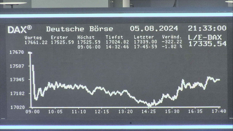 Die Links zu den Sternenkinder (DAX Spiel) Teil2 1441666