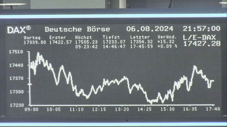Die Links zu den Sternenkinder (DAX Spiel) Teil2 1441832