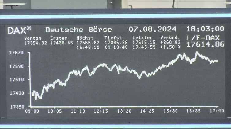 Die Links zu den Sternenkinder (DAX Spiel) Teil2 1441977