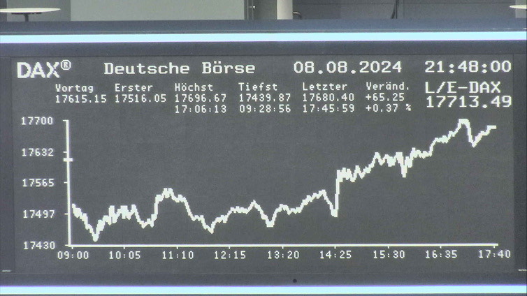 Die Links zu den Sternenkinder (DAX Spiel) Teil2 1442167