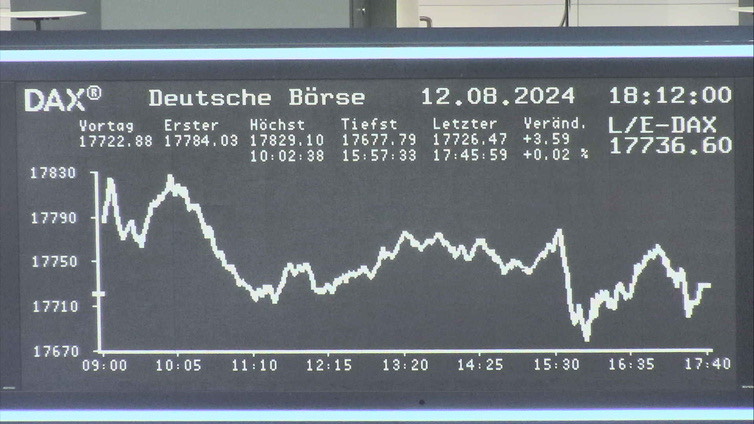Die Links zu den Sternenkinder (DAX Spiel) Teil2 1442652