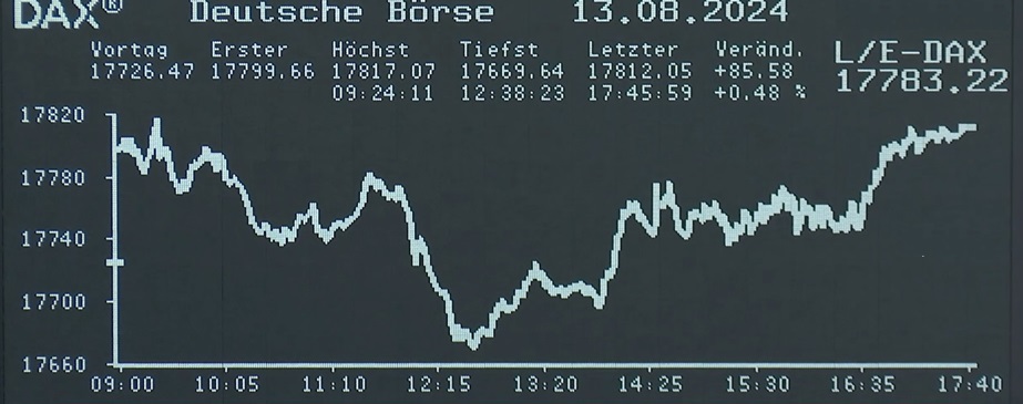 Die Links zu den Sternenkinder (DAX Spiel) Teil2 1442817