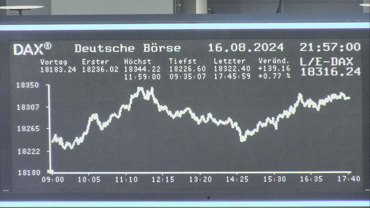 Die Links zu den Sternenkinder (DAX Spiel) Teil2 1443644