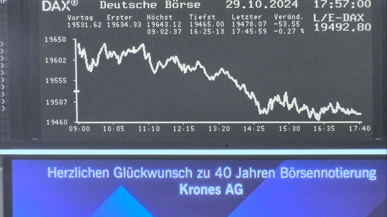 4.973.DAX Tipp-Spiel, Donnerstag, 31.10.2024,17.45 1454814