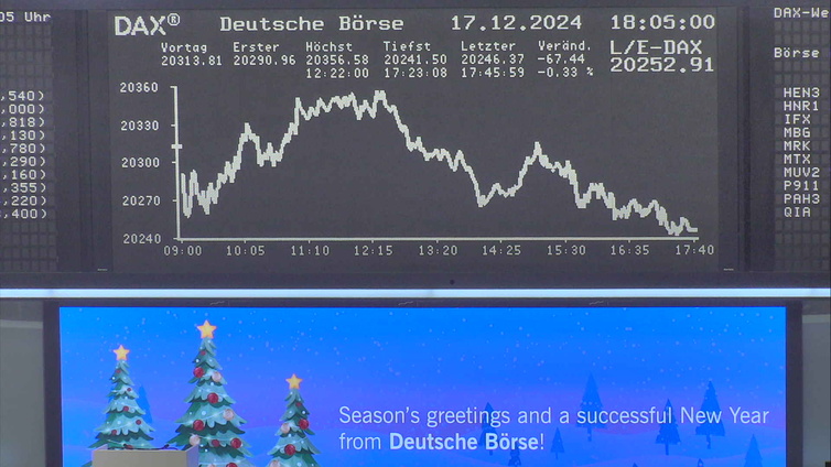Die Links zu den Sternenkinder (DAX Spiel) Teil2 1463096
