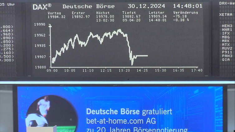 Wie lautet der Jahres-Schlusskurs 2024 (XETRA) 1464771