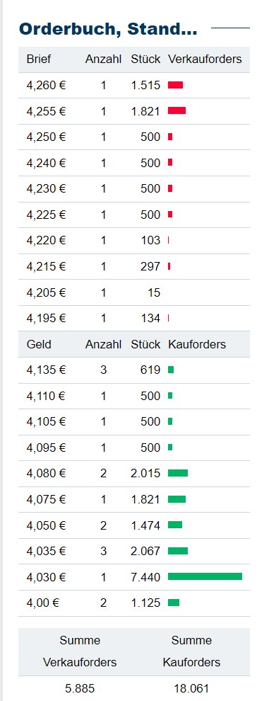 Schaeffler unterbewertet!? 1466112