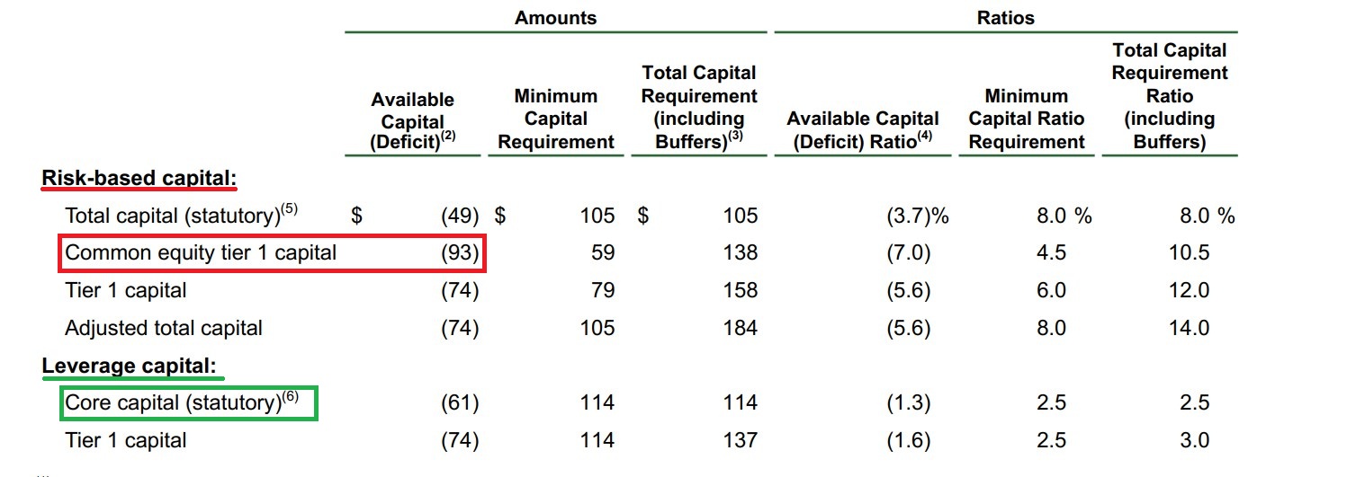 Potential ohne ENDE? 1466284