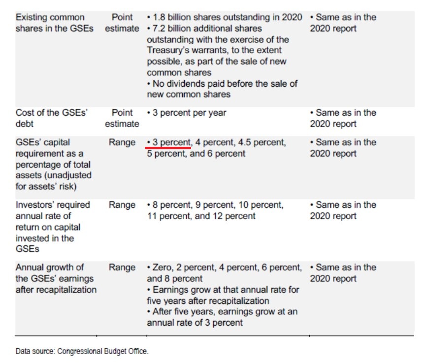 Potential ohne ENDE? 1466652