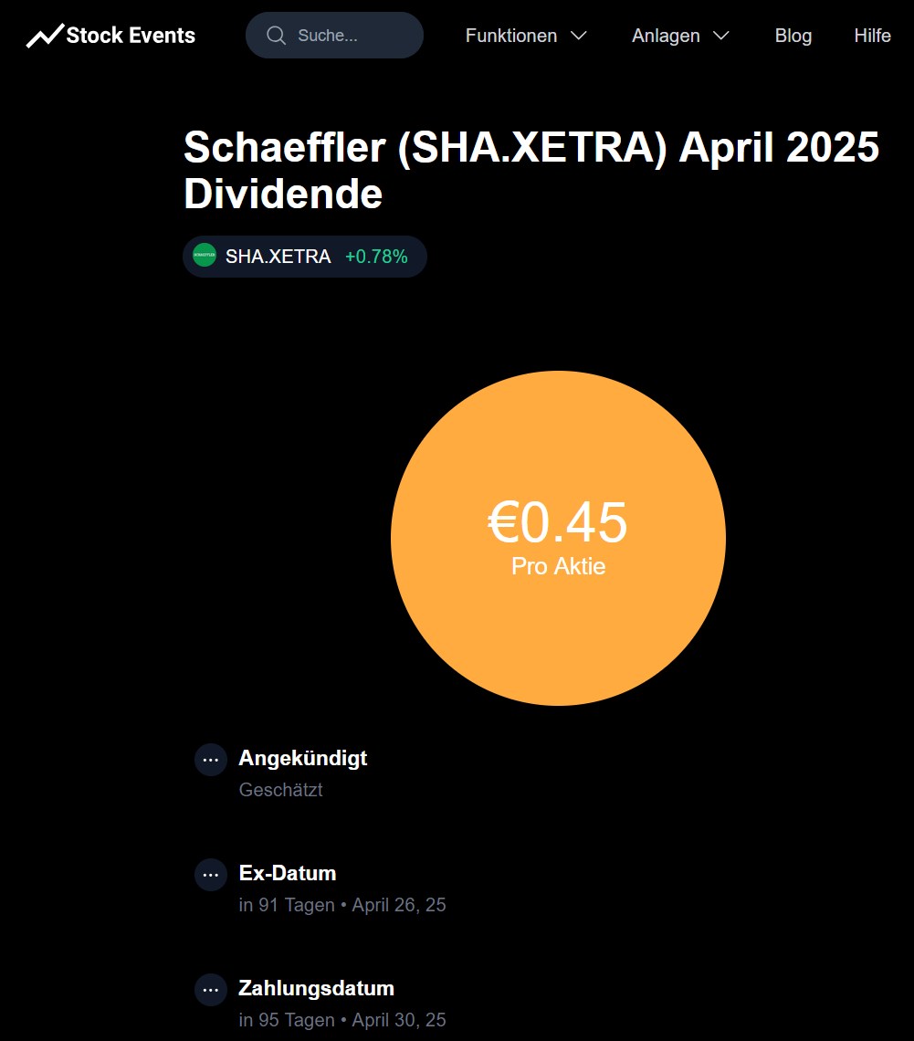 Schaeffler unterbewertet!? 1467971