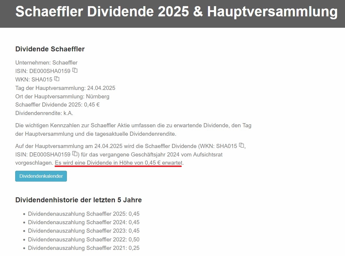 Schaeffler unterbewertet!? 1467972