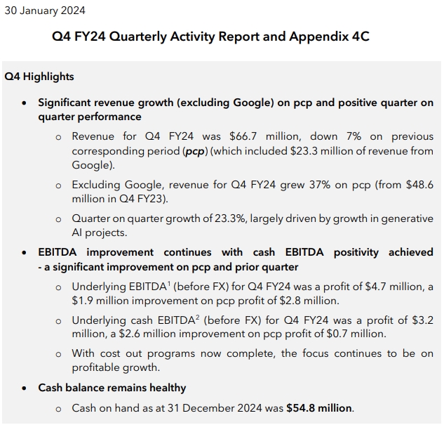 APPEN LTD - Entwicklung künstlicher Intelligenz 1468700