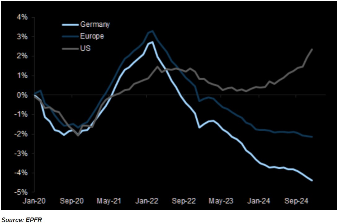 2025-QV-GDAXi-DJ-GOLD-EURUSD-JPY 1469621