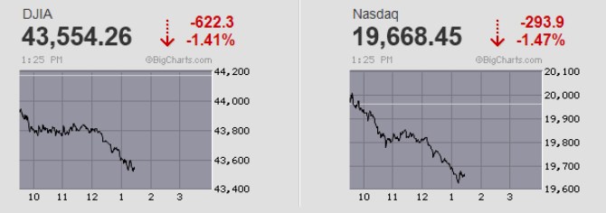 Schaeffler unterbewertet!? 1471722
