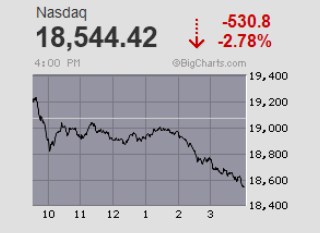 Biontech & MRNA: Revolution in der Pharmaindustrie 1472488