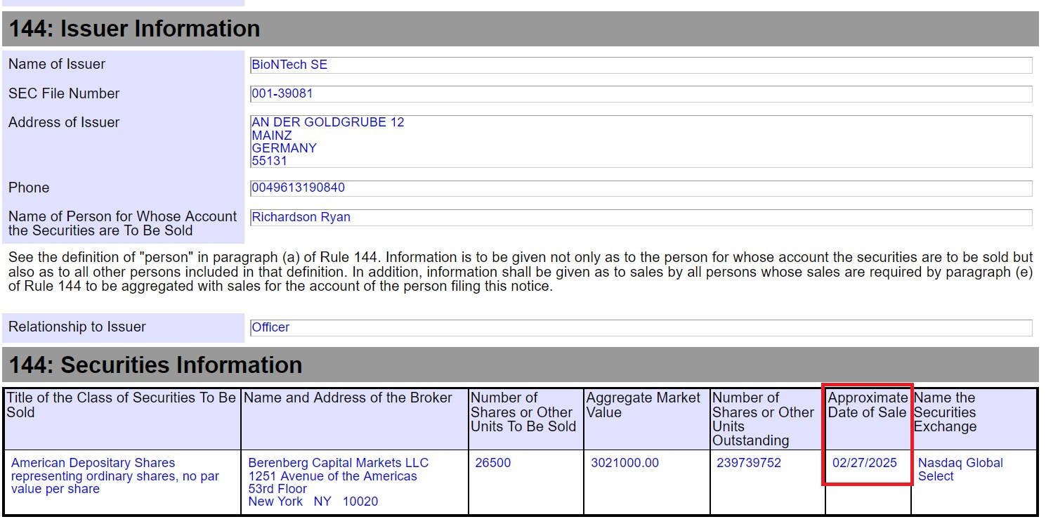 Biontech & MRNA: Revolution in der Pharmaindustrie 1473906