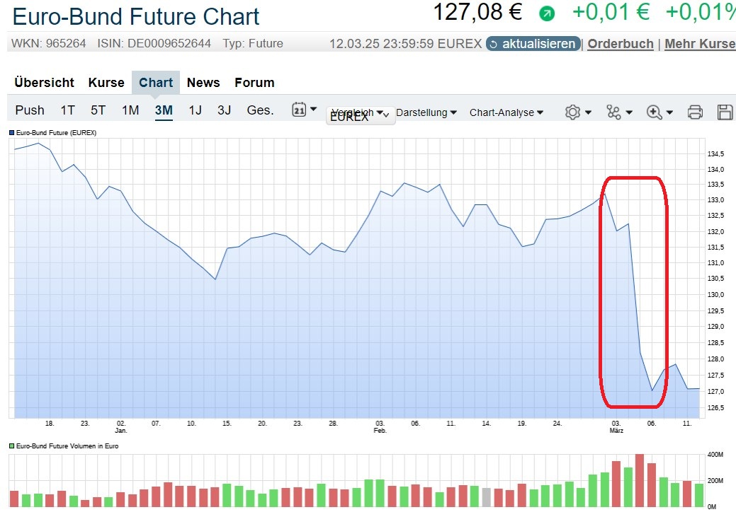 2025-QV-GDAXi-DJ-GOLD-EURUSD-JPY 1474442