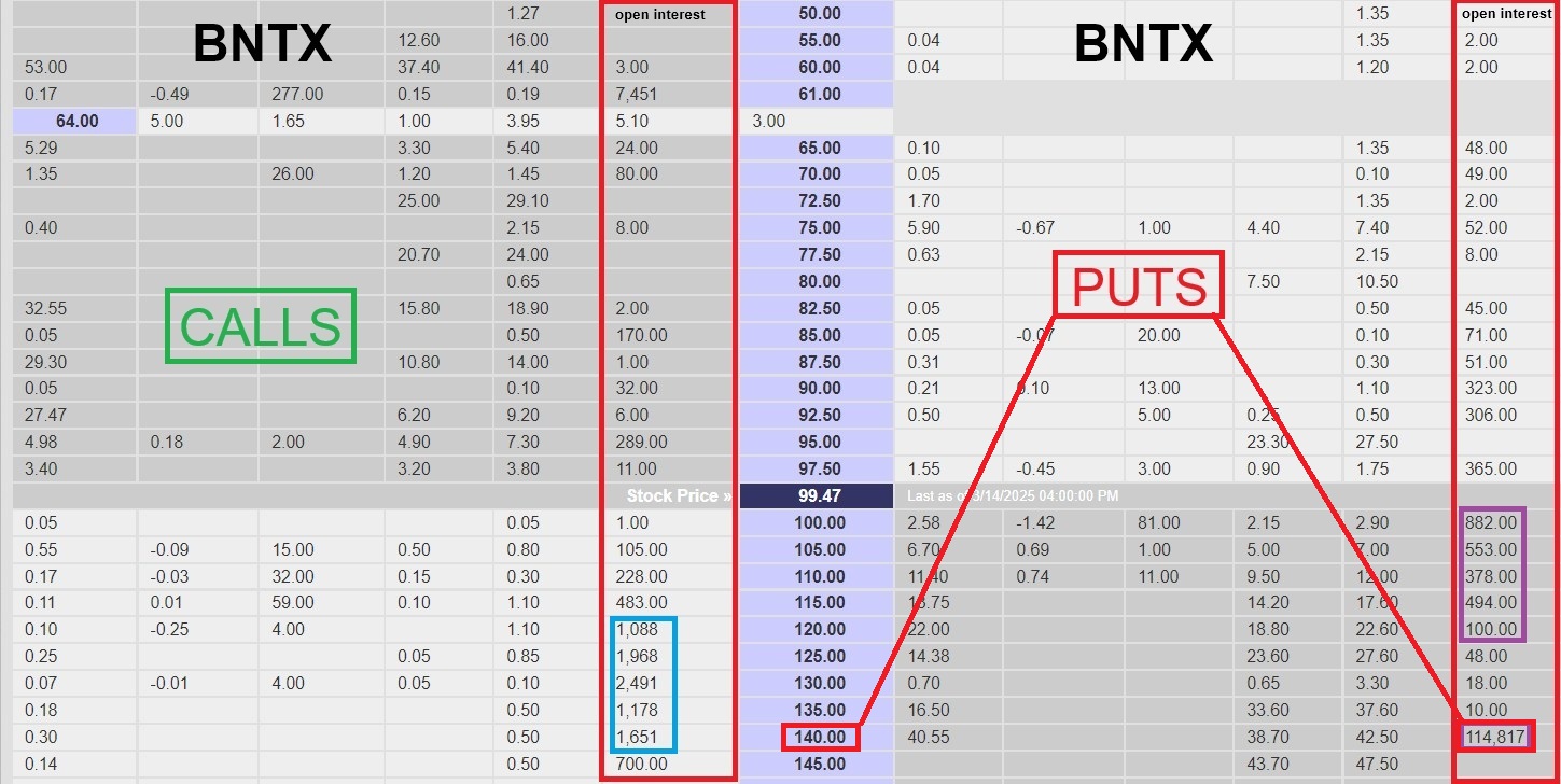 Biontech & MRNA: Revolution in der Pharmaindustrie 1475427