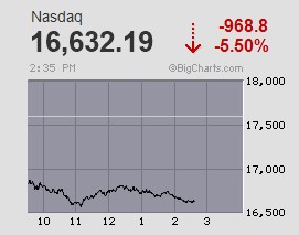 Schaeffler unterbewertet!? 1477136