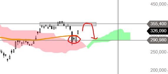 QuoVadisDax - das Original - Nachfolgethread 1484496