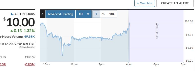 Potential ohne ENDE? 1484773