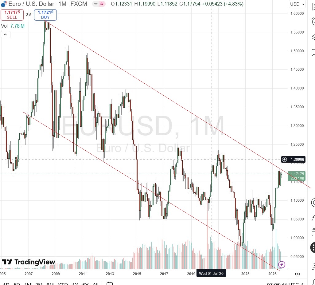 Droht dem Euro ein neues Weimar? 1494352