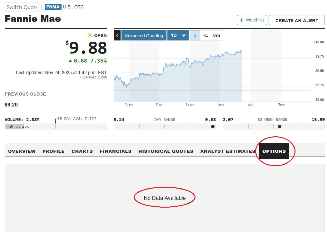 Potential ohne ENDE? 1503258