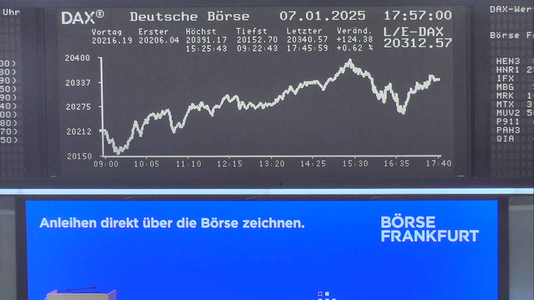Die Links zu den Sternenkinder (DAX Spiel) Teil2 1465762