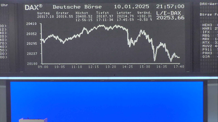 Die Links zu den Sternenkinder (DAX Spiel) Teil2 1466392
