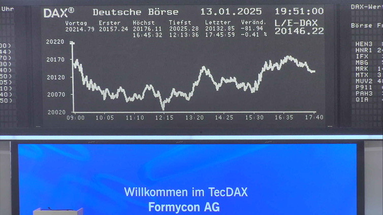 Die Links zu den Sternenkinder (DAX Spiel) Teil2 1466555
