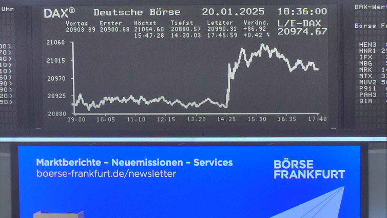 5.027.DAX Tipp-Spiel, Mittwoch, 22.01.2025,17.45 H 1467462