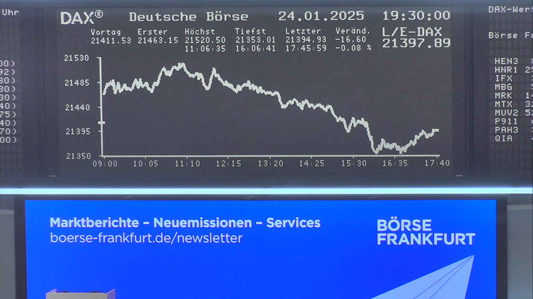 5.031.DAX Tipp-Spiel, Dienstag, 28.01.2025,17.45 H 1468259