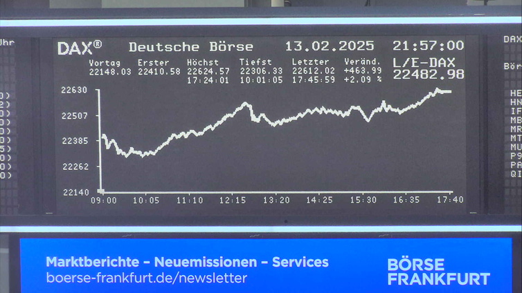 Die Links zu den Sternenkinder (DAX Spiel) Teil2 1470716