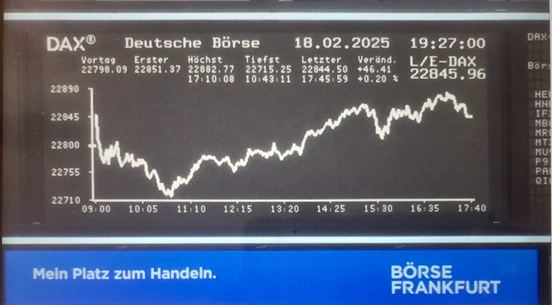 5.048.DAX Tipp-Spiel, Donnerstag, 20.02.25,17.45 H 1471371