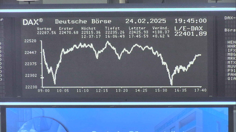 Die Links zu den Sternenkinder (DAX Spiel) Teil2 1472170