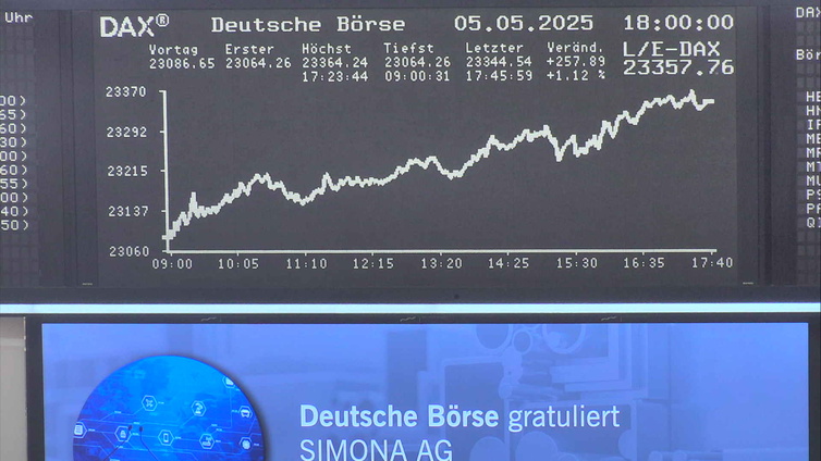 Die Links zu den Sternenkinder (DAX Spiel) Teil2 1480682