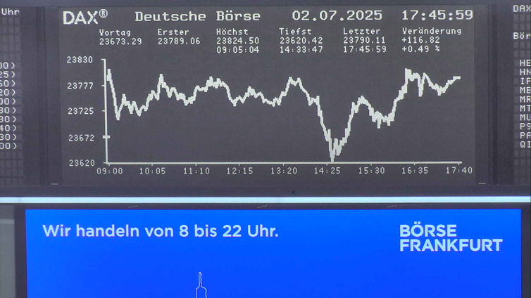 5.141.DAX Tipp-Spiel, Freitag, 04.07.2025,17.45 H 1487022