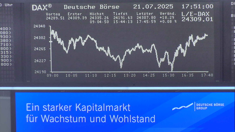 5.154.DAX Tipp-Spiel, Mittwoch, 23.07.2025,17.45 H 1488988