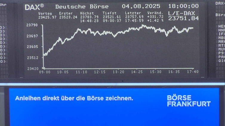 5.164.DAX Tipp-Spiel, Mittwoch, 06.08.2025,17.45 H 1490523