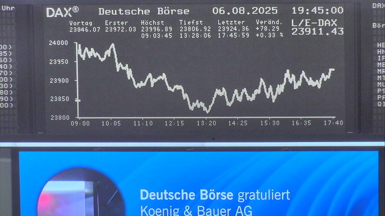 5.166.DAX Tipp-Spiel, Freitag, 08.08.2025,17.45 H 1490809