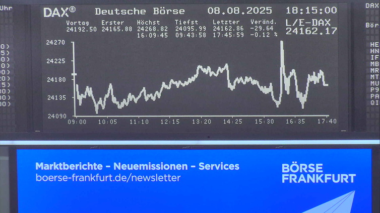 5.168.DAX Tipp-Spiel, Dienstag, 12.08.2025,17.45 H 1491240