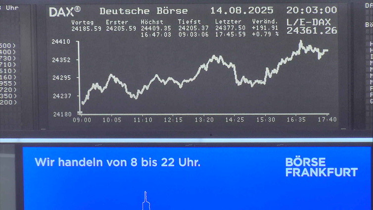 5.172.DAX Tipp-Spiel, Montag, 18.08.2025,17.45 H 1491790