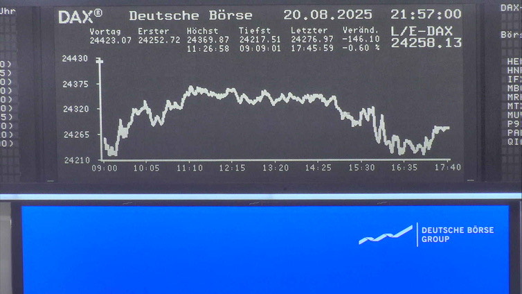 5.176.DAX Tipp-Spiel, Freitag, 22.08.2025,17.45 H 1492436