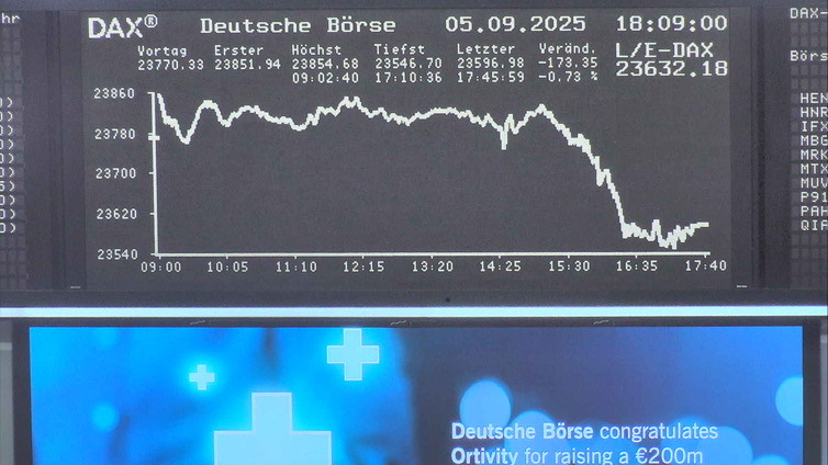 5.188.DAX Tipp-Spiel, Dienstag, 09.09.2025,17.45 H 1494417