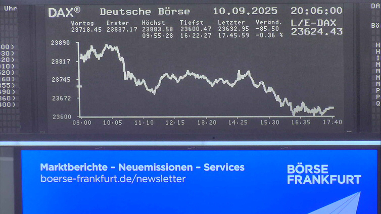 5.191.DAX Tipp-Spiel, Freitag, 12.09.2025,17.45 H 1494760
