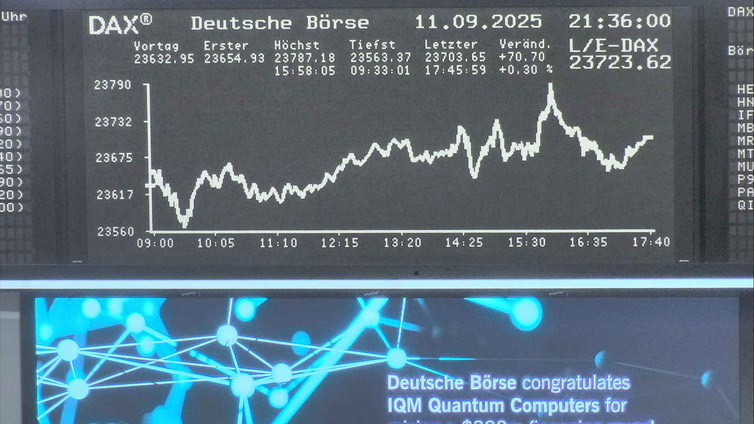 5.192.DAX Tipp-Spiel, Montag, 15.09.2025,17.45 H 1494879