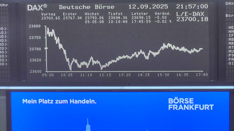 5.193.DAX Tipp-Spiel, Dienstag, 16.09.2025,17.45 H 1495144