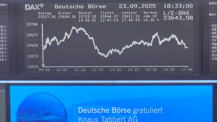 5.200.DAX Tipp-Spiel, Donnerstag, 25.09.25,17.45 H 1496294
