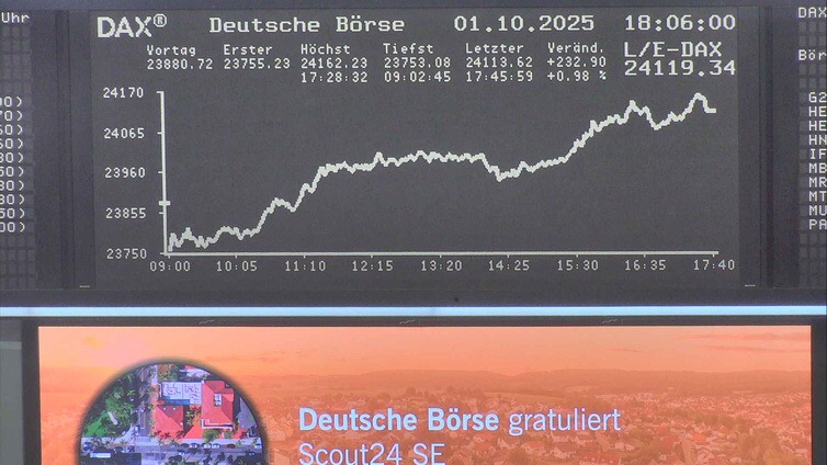 Die Links zu den Sternenkinder (DAX Spiel) Teil2 1498761